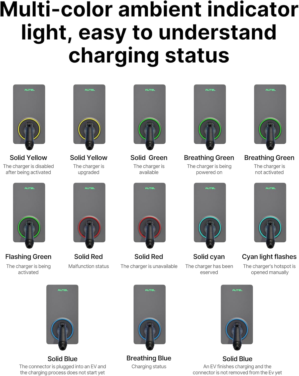 Autel MaxiCharger AC Single Charger 50A EV Charger