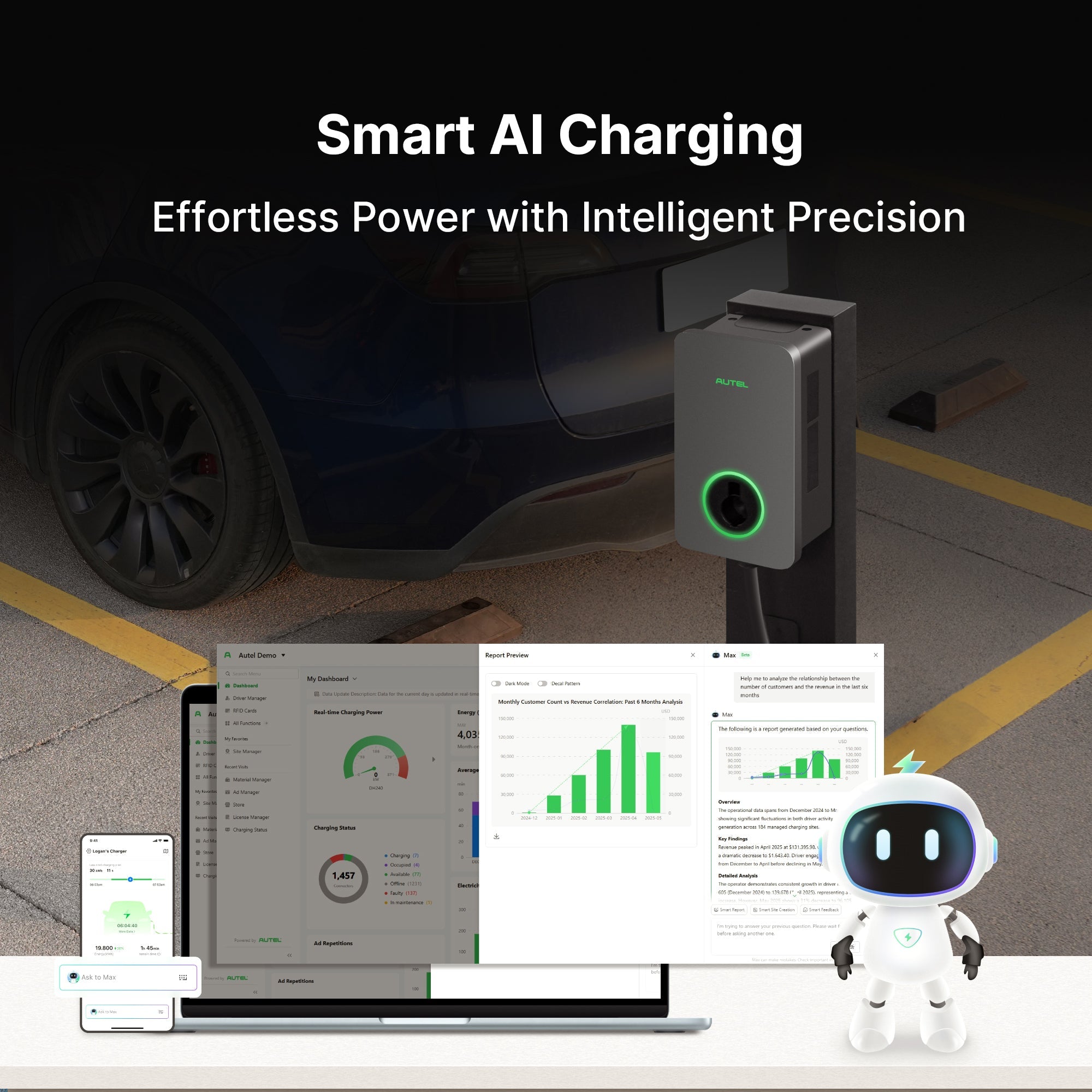 Autel MaxiCharger AC Pro 80A 19.2kW Residential EV Charger | CA