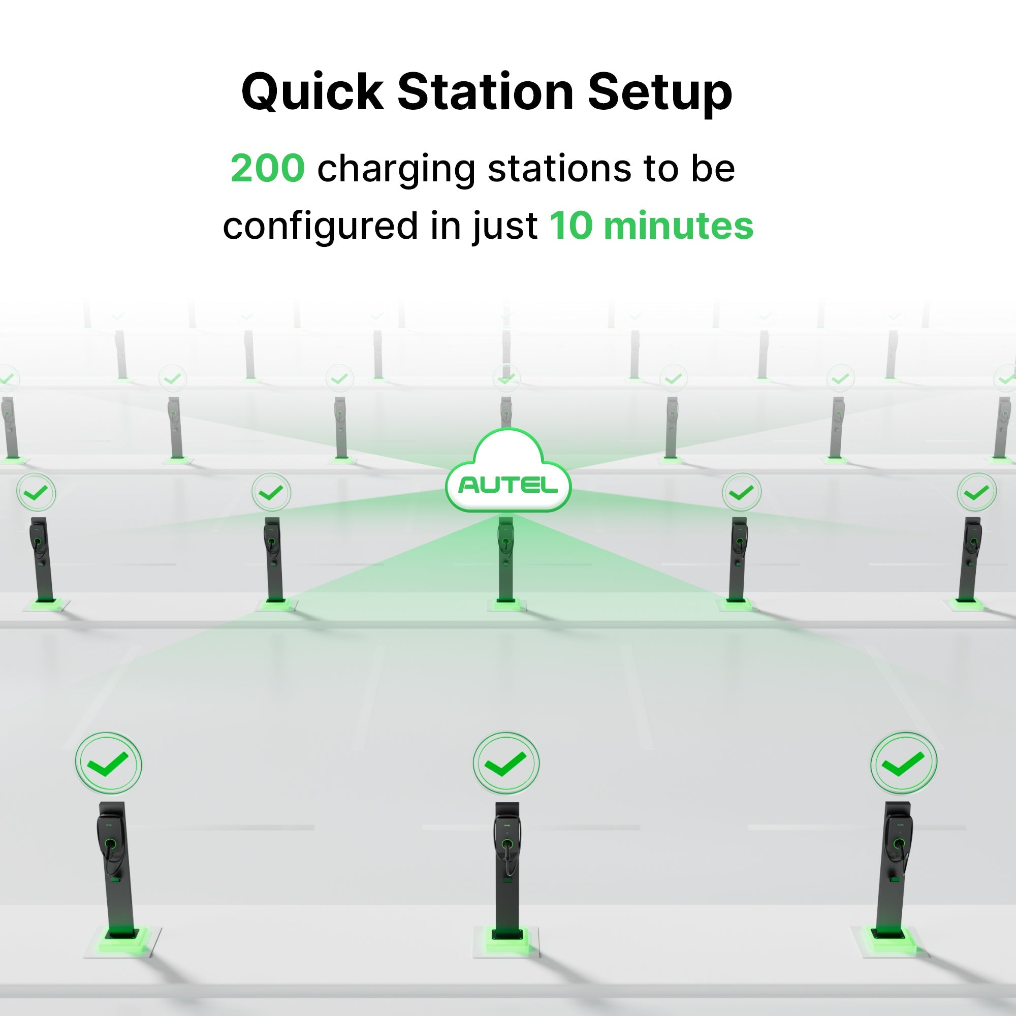 Autel MaxiCharger AC Pro 80A 19.2kW Residential EV Charger | CA