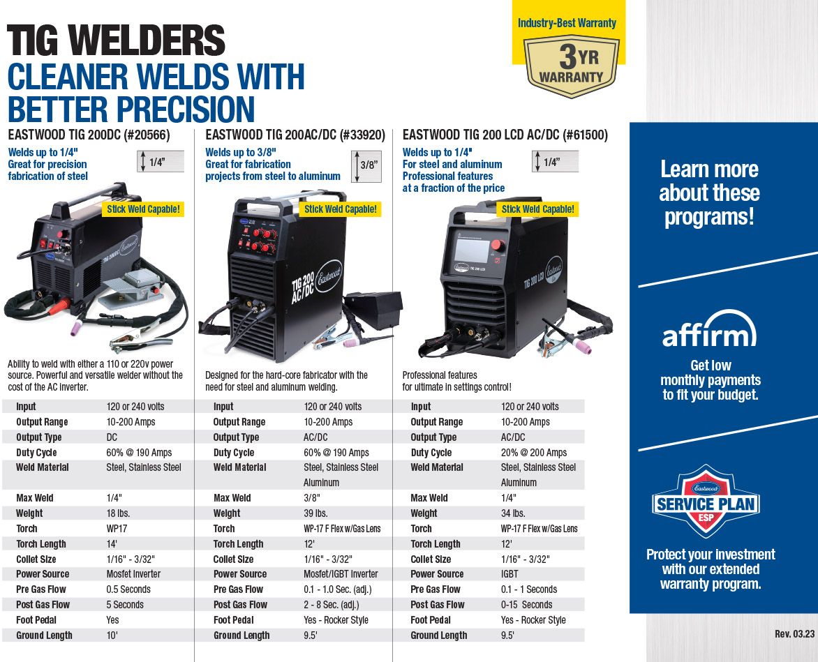 Eastwood Elite MP200i multi-process welder
